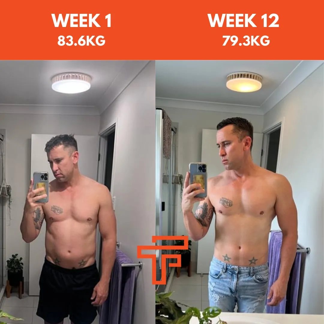 Let’s Start With Michael Who Overcame A Plateau With Consistency And Proper Strength Training