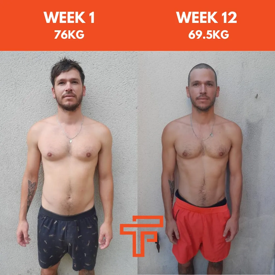 Body transformation with true fit training